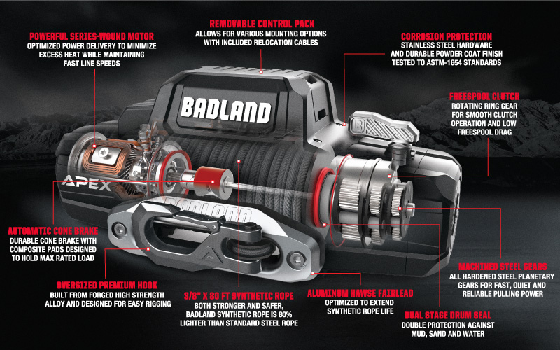 Harbor Freight Tools NEW Super Coupons Added Badland APEX Winches