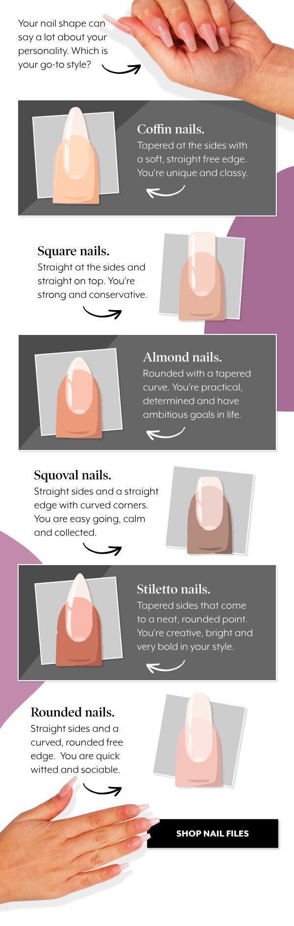: Your nail shape explained | Milled