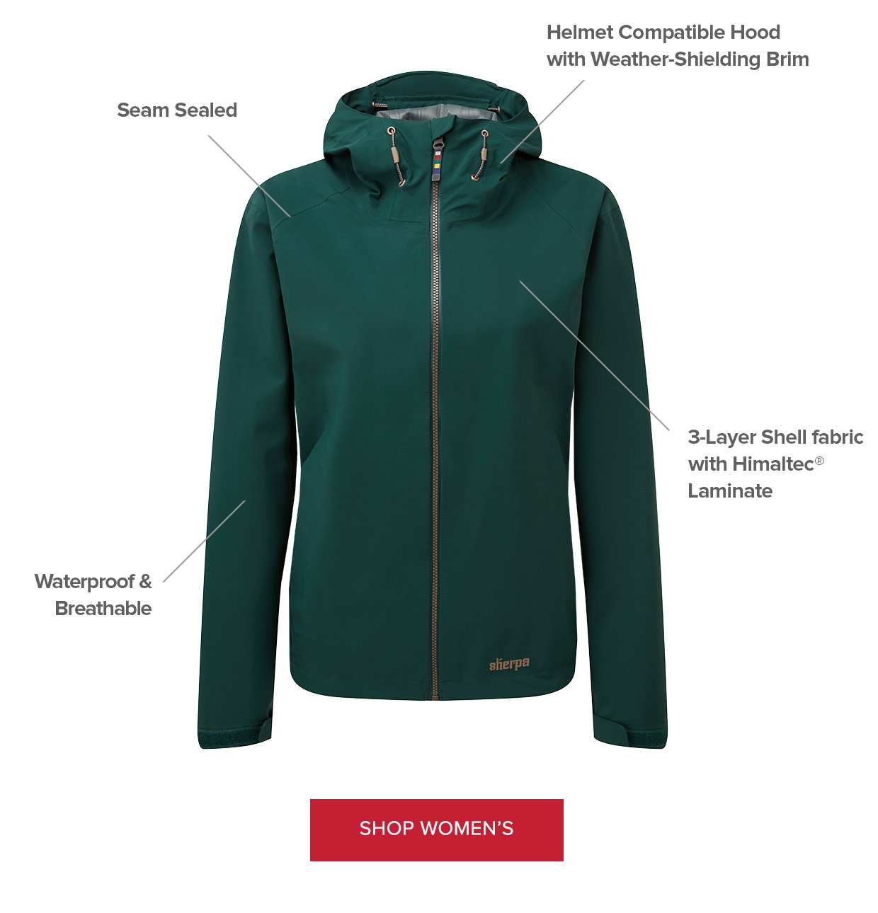 Sherpa Adventure Gear: Introducing The 