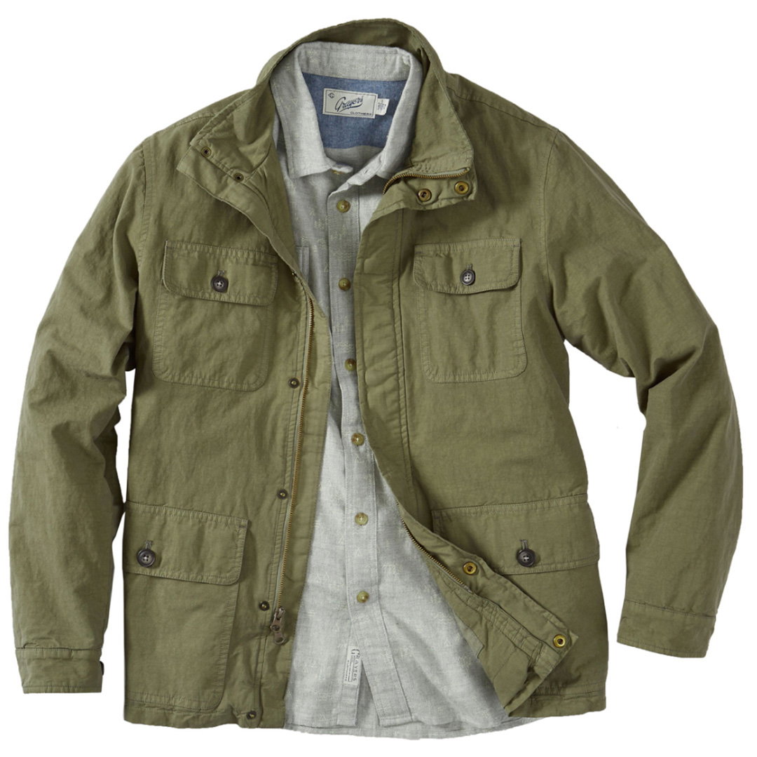 New Jacket \u0026 Outerwear Guide 