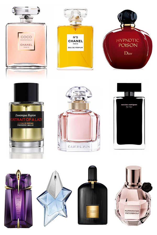 most popular women's perfumes of all time