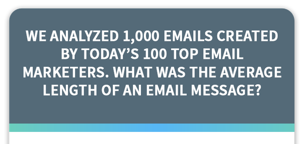  WE ANALYZED 1,000 EMAILS CREATED BY TODAY’S 100 TOP EMAIL MARKETERS. WHAT WAS THE AVERAGE LENGTH OF AN EMAIL MESSAGE?