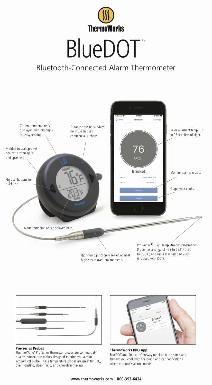 ThermoWorks It's DOTapalooza20 Off DOT & BlueDOT Alarm