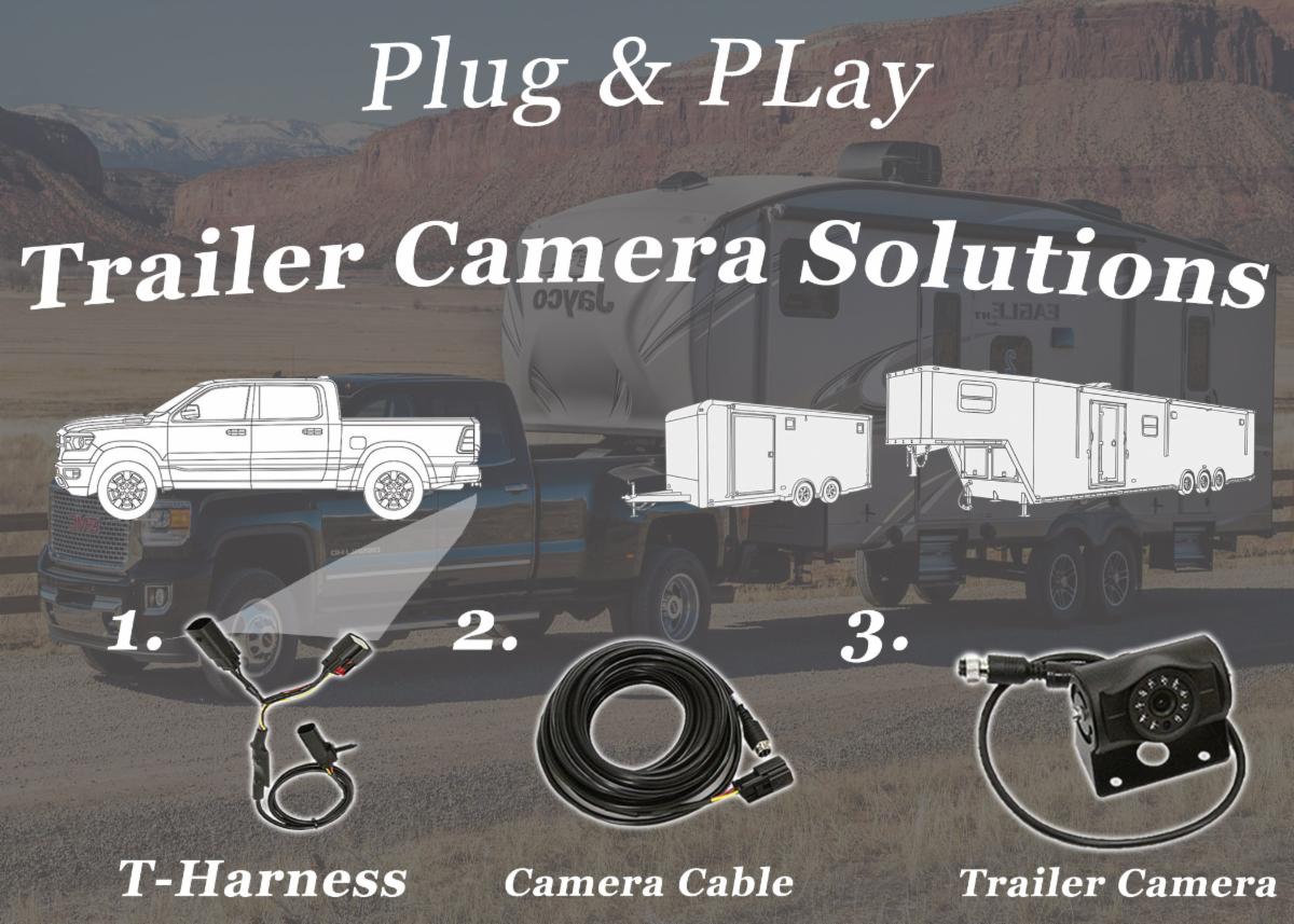 NAVTV Trailer Camera Solutions Plug & Play Milled