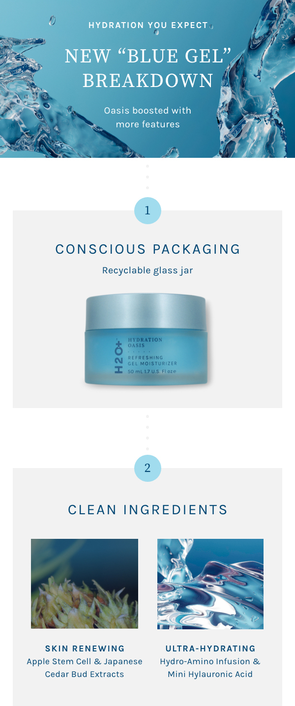 h2o  hydration oasis refreshing gel moisturizer