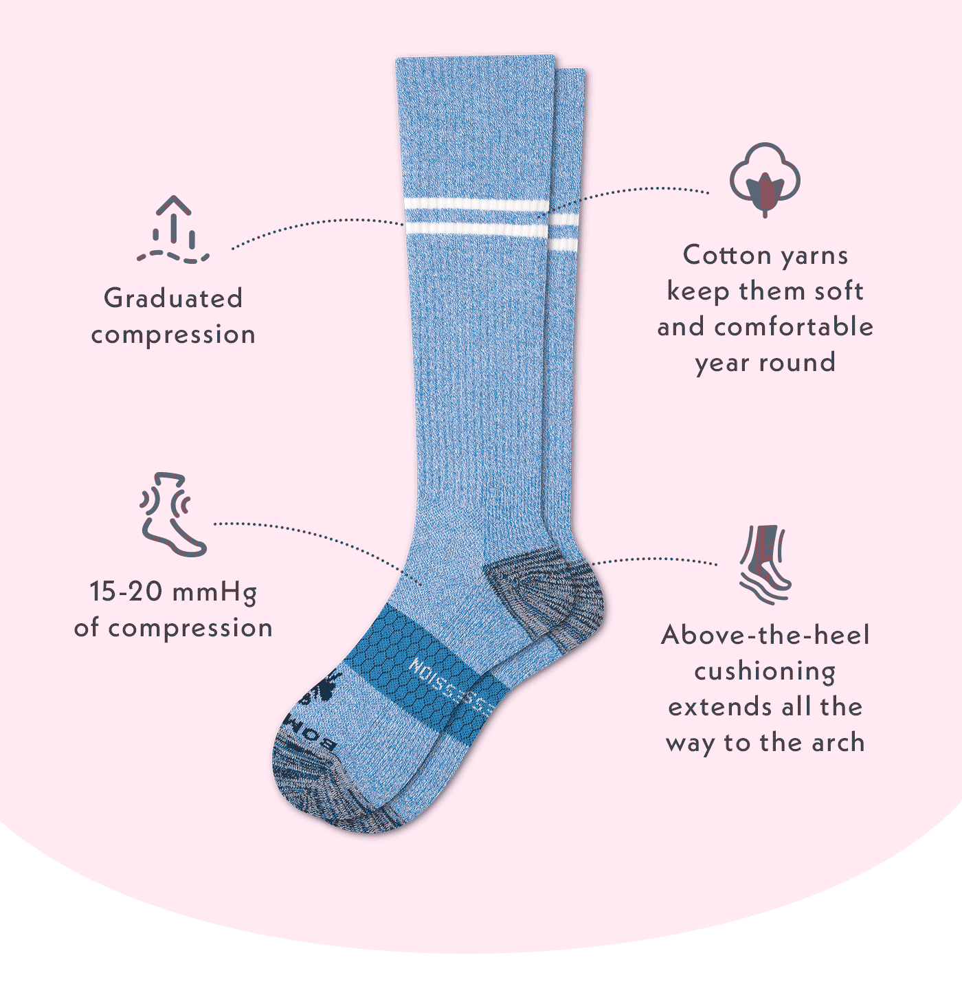 compression bombas socks