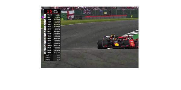 formula 1 tv pro