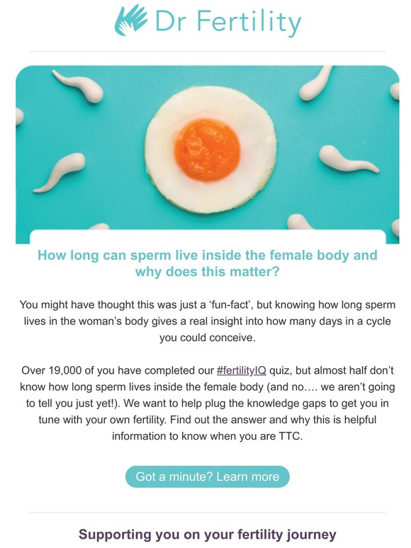 Dr Fertility 🤷‍♀‍ How Long Does Sperm Live Inside The Female Body