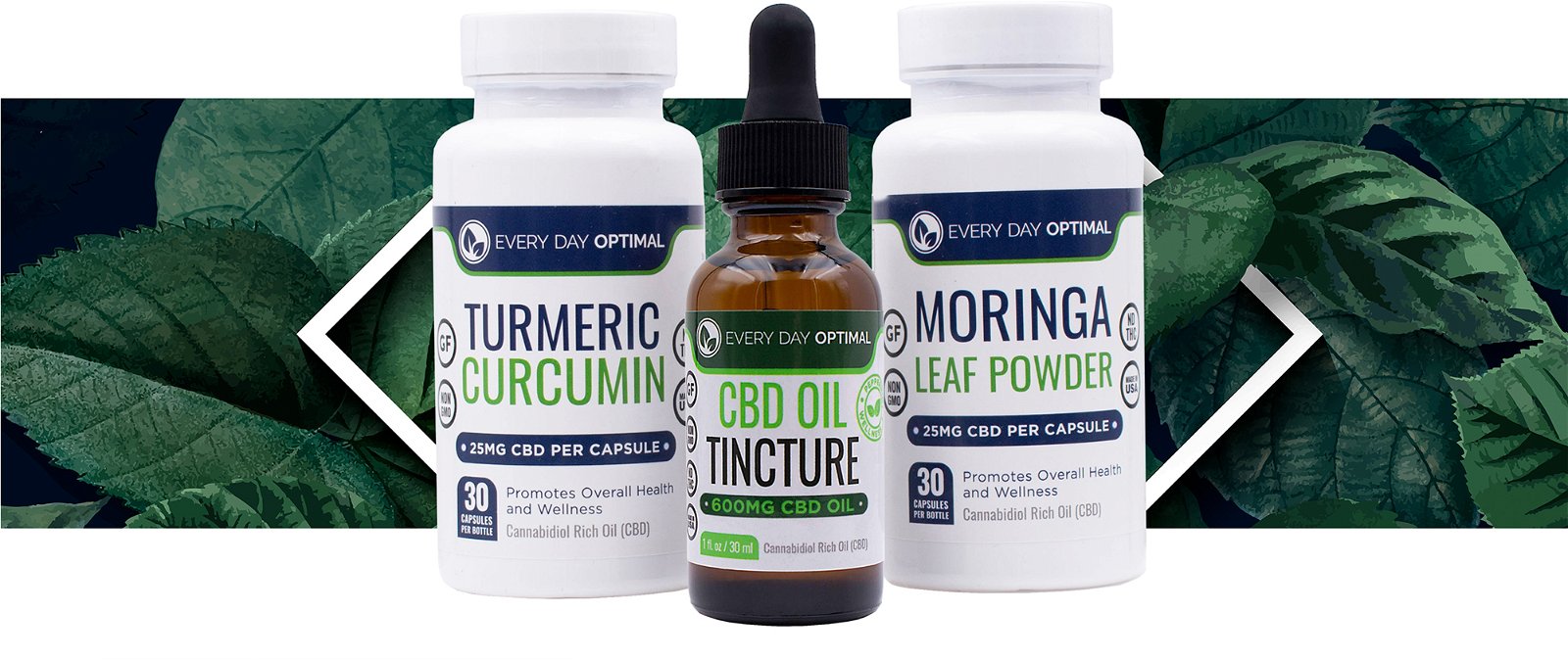 Moringa Capsules, CBD Oil Tincture, Turmeric Capsules on top of a background of leaves