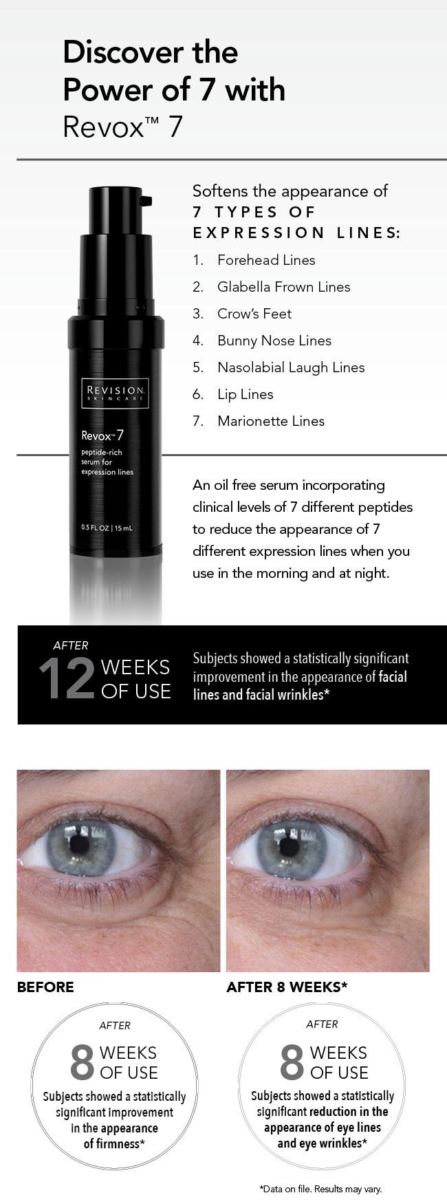 revision skincare revox 7