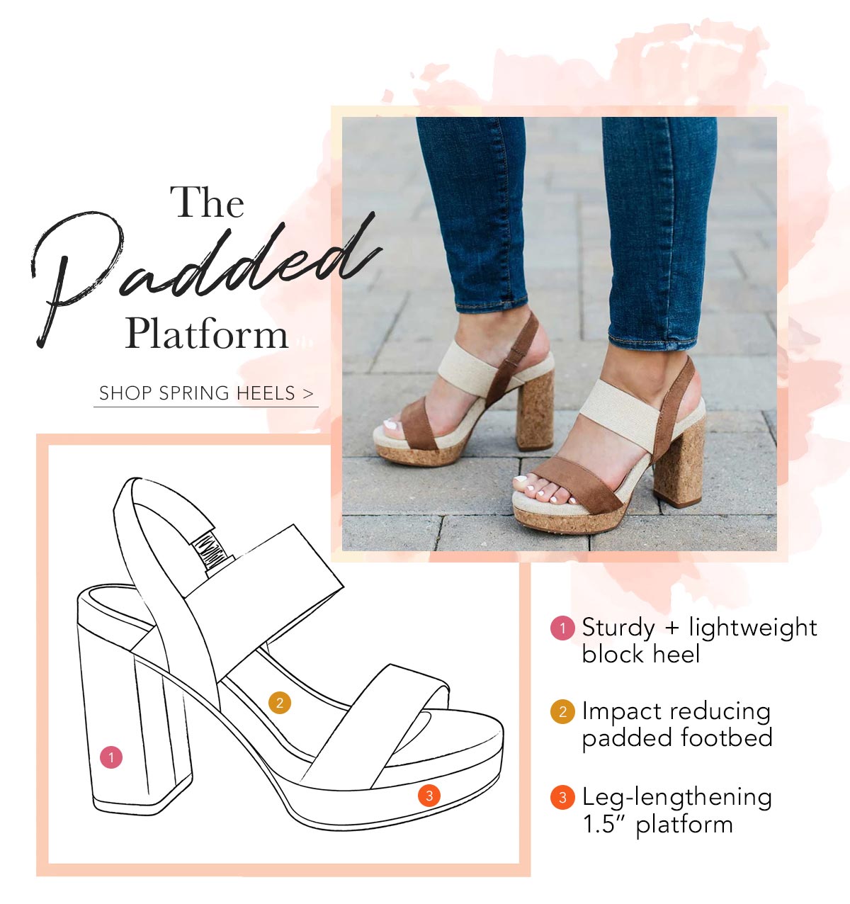 yellow box heels