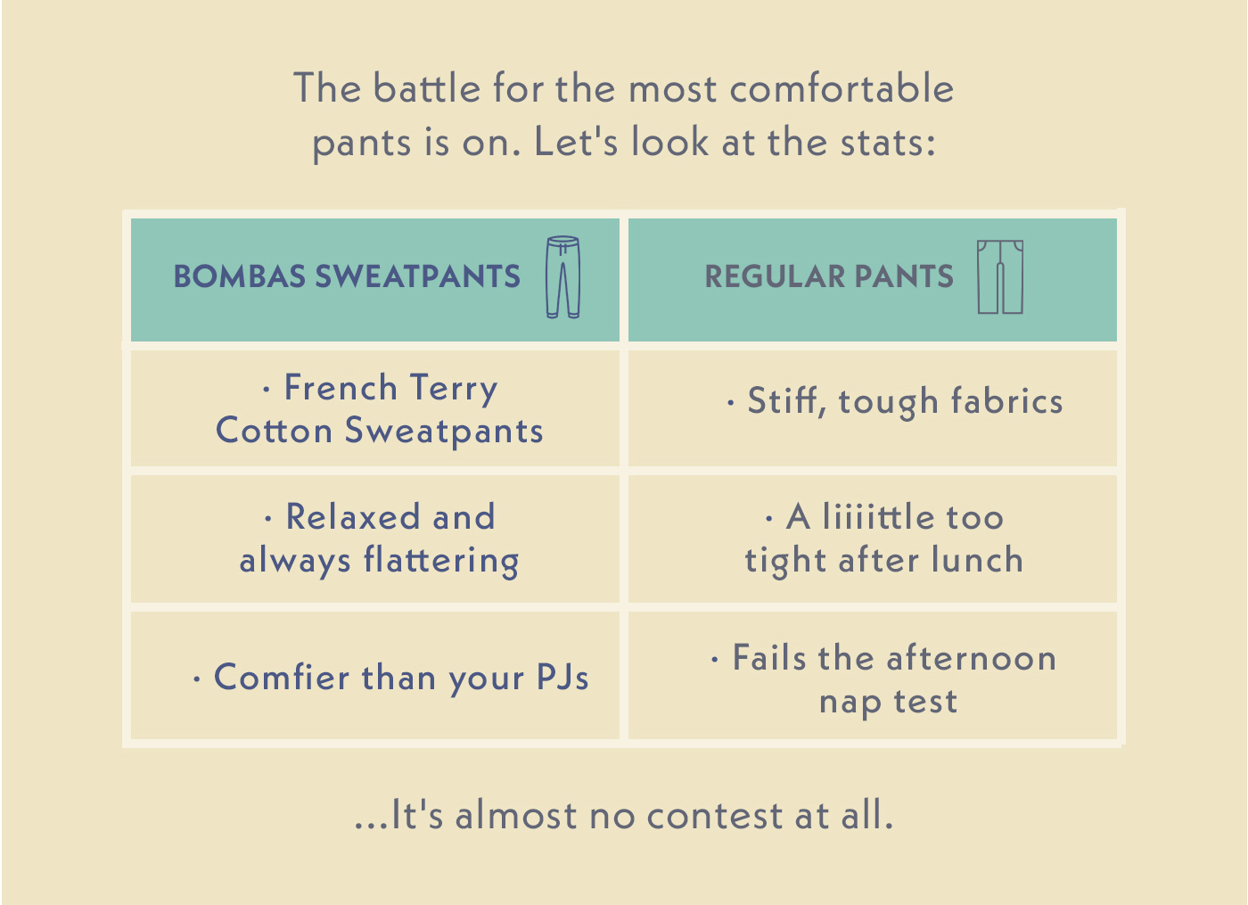 bombas sweatpants