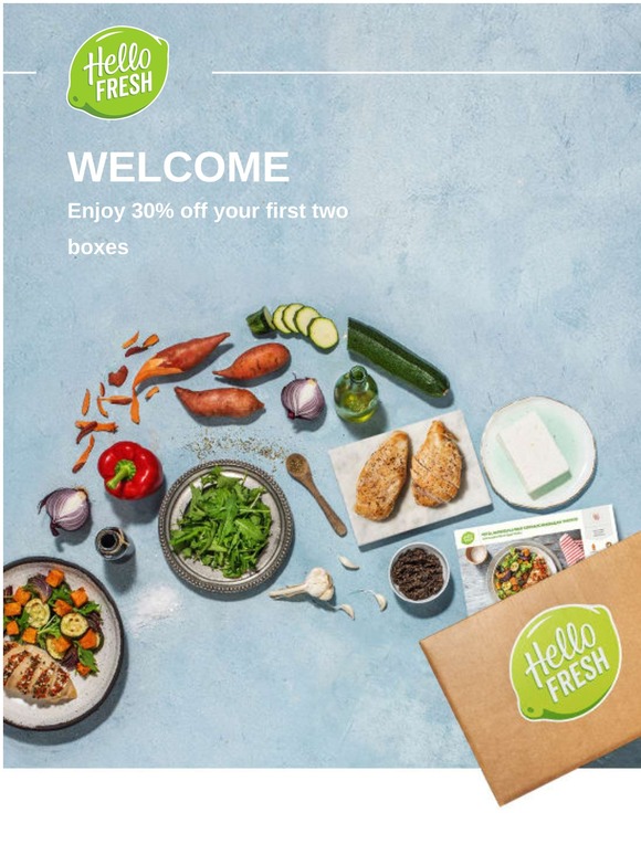 Hellofresh Emails from 2020