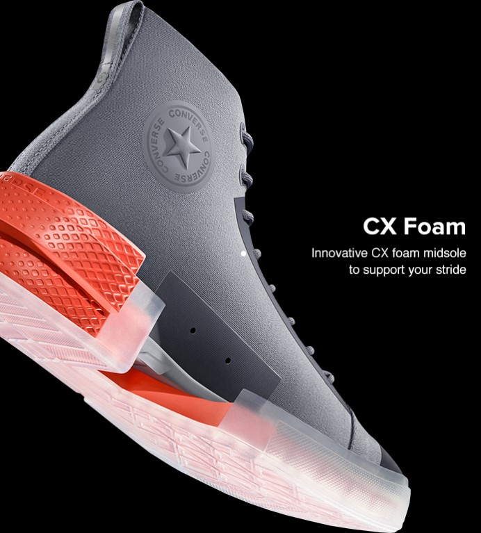 cx foam