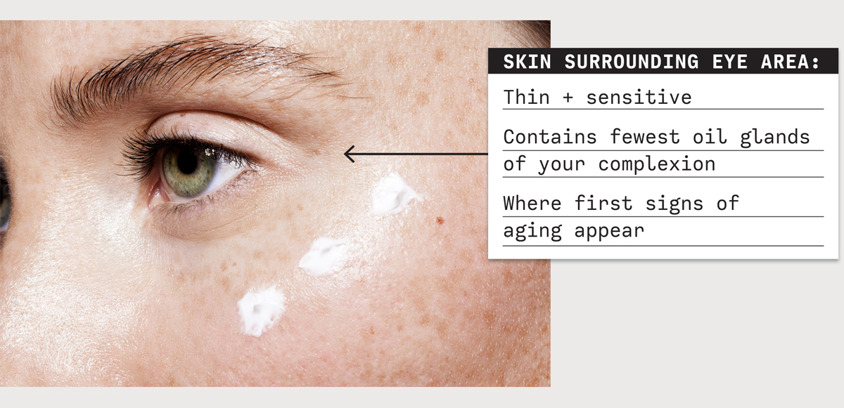 multi peptide eye cream