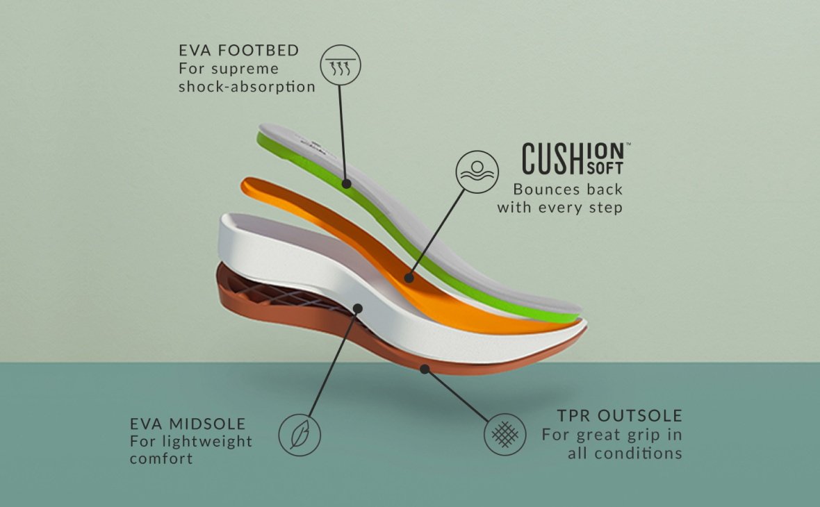 soft cushion collection by clarks