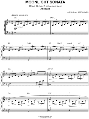 Musicnotes.com: New Songs 🎵 for Your Sheet Music Library! | Milled