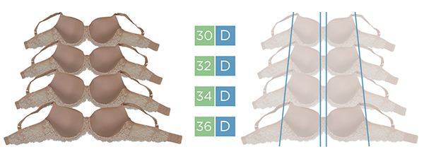A cups to d cups Clearance