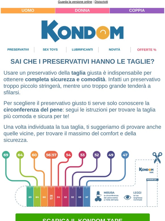 Kondom 📏 Scarica Il Misuratore E Trova La Taglia Perfetta Per Il Tuo Preservativo Milled 