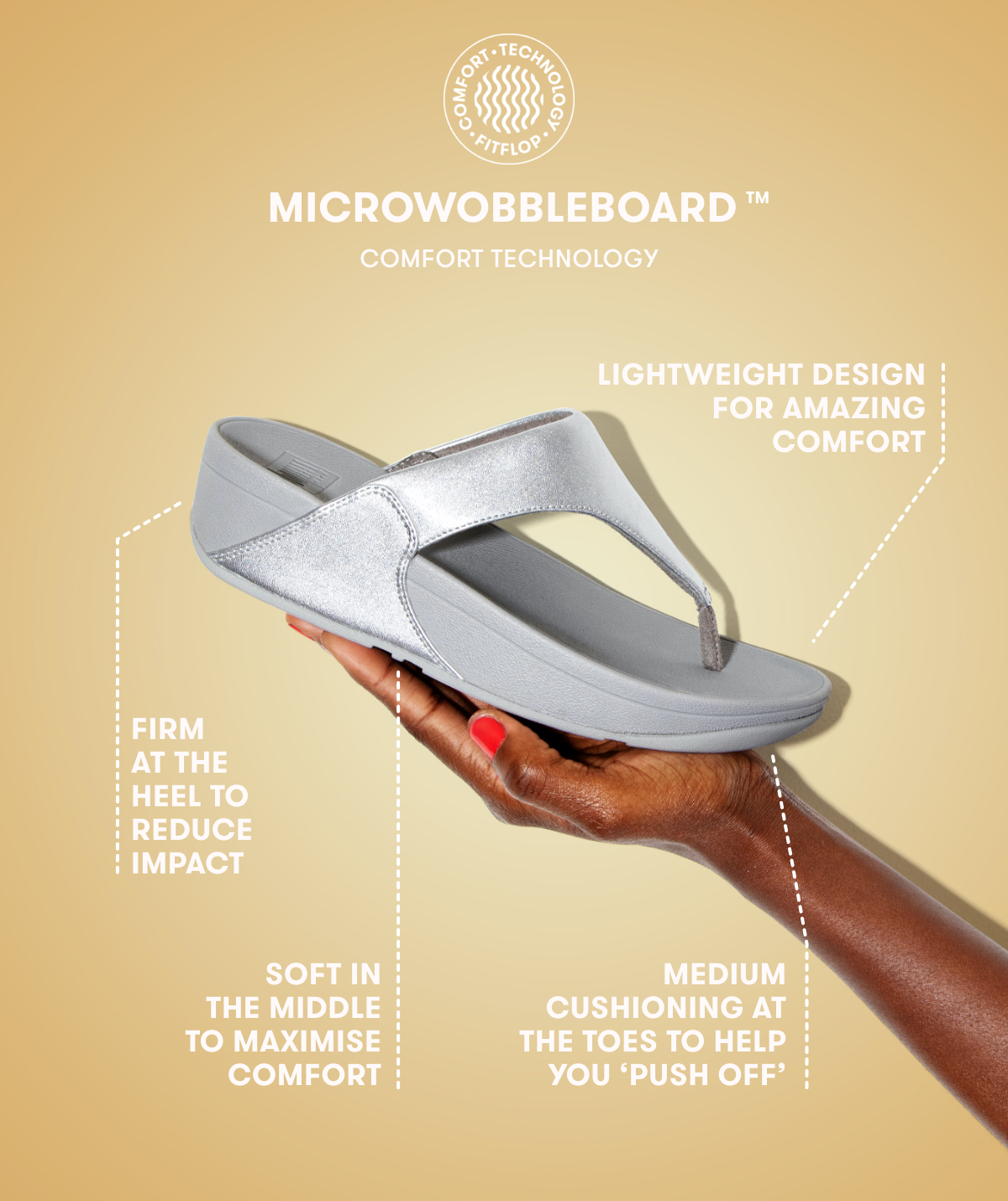 microwobbleboard comfort