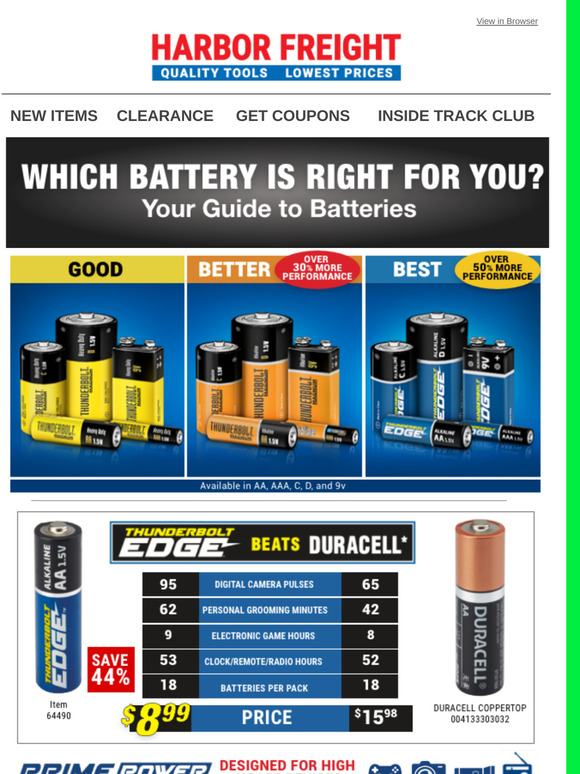 Harbor Freight Tools Which Battery is Right for You? Milled