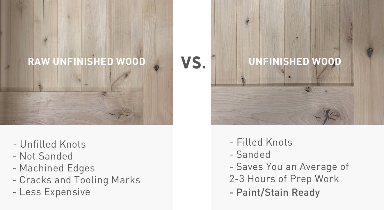 Rustica Hardware Our NEW Raw Unfinished Wood Option An Experienced