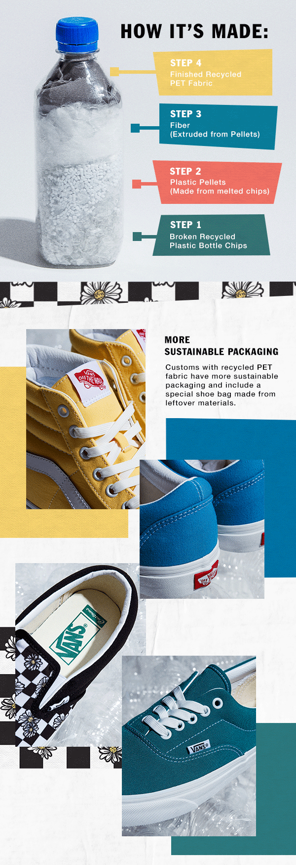 vans made from recycled materials