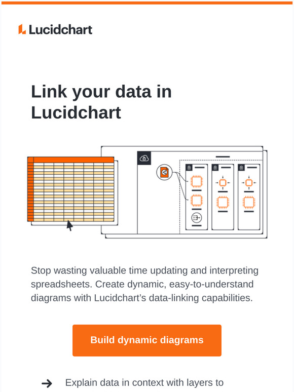 lucidchart layers lucidchart layers