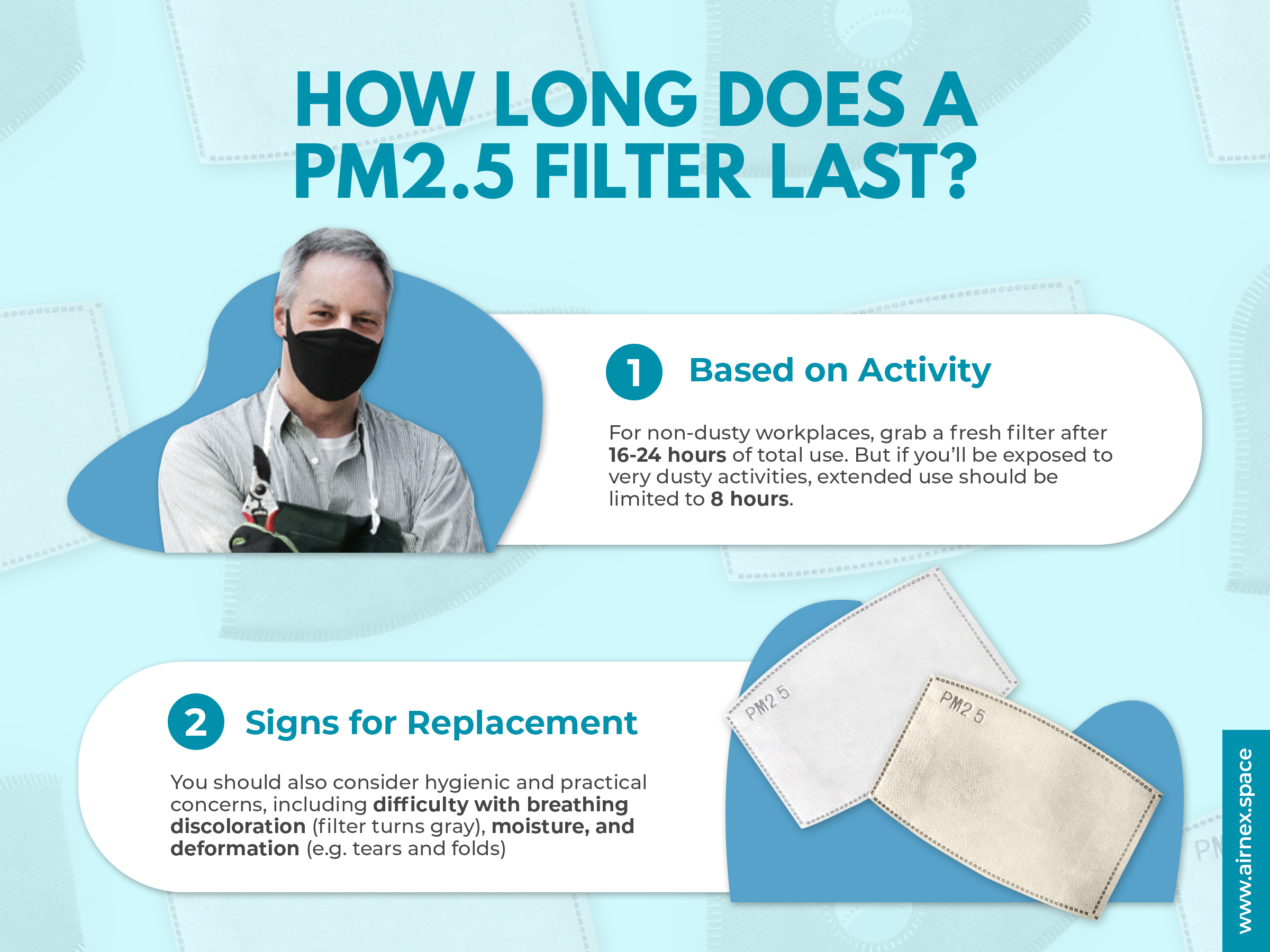 Airnex: Are you replacing your PM2.5 filters on time? 😷 | Milled