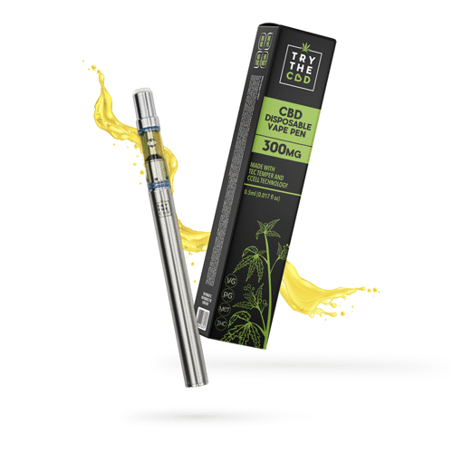 TryTheCBD.com: Fun Facts about CBD | Milled