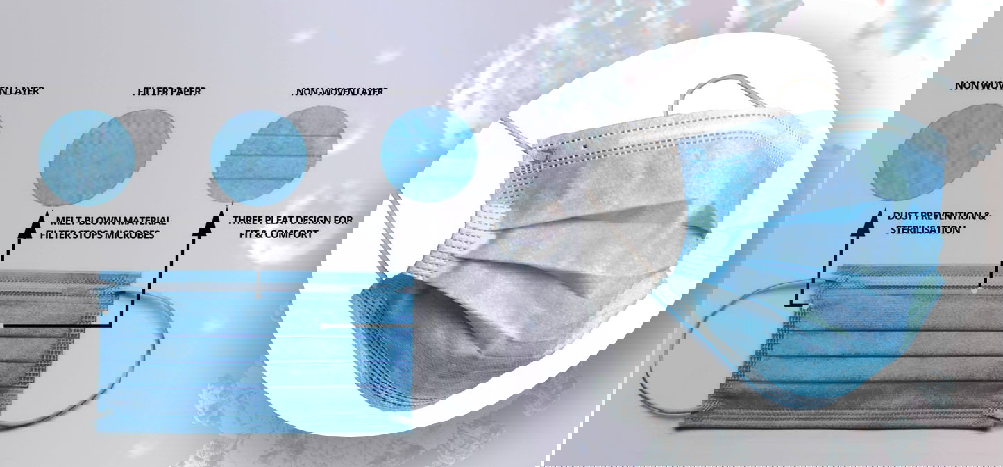 Easylife Group ⛨ Packs Of 30 Surgical Masks Now Available For Only £