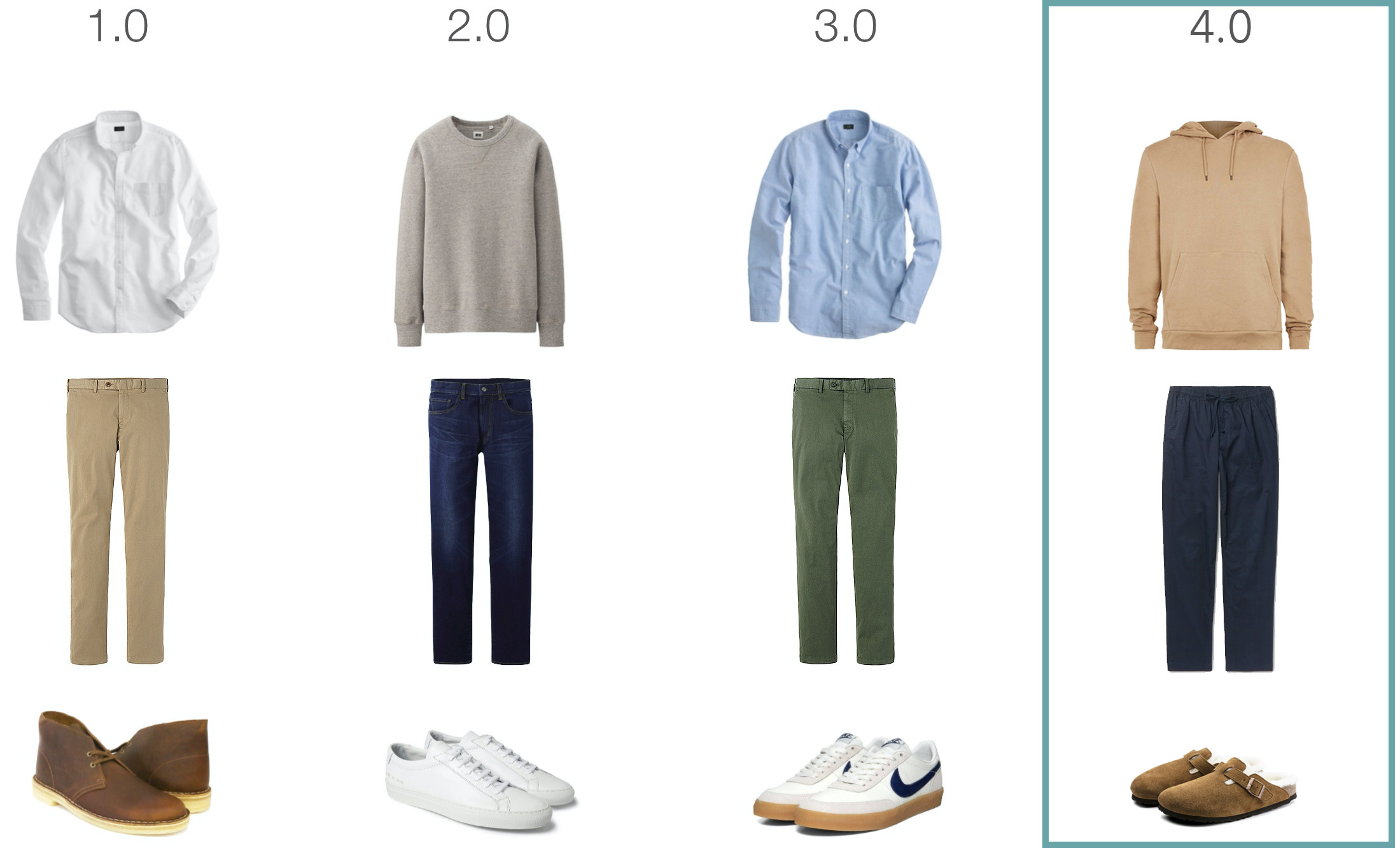 Marc Nolan 3 Quick Fashion Tips Basic Bastard 4.0 Milled