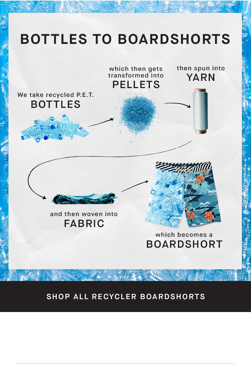 Billabong Recycler Boardshorts 