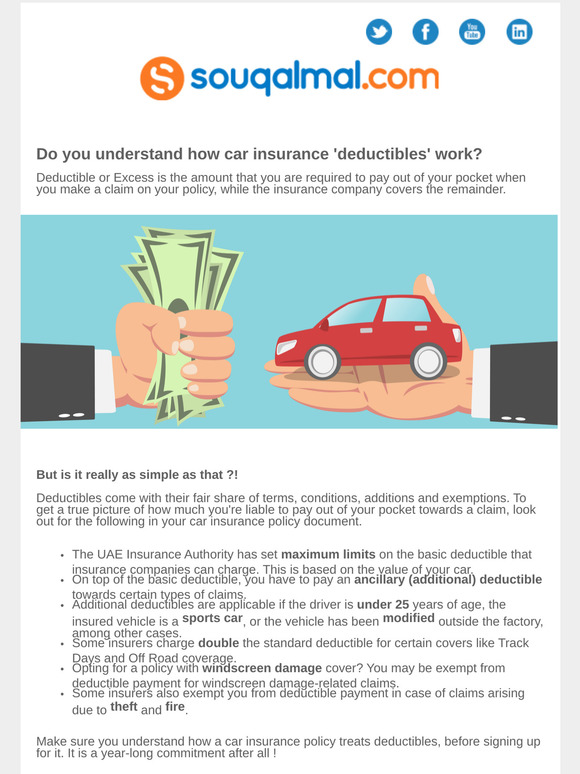 Souqalmal Uae Is Your Car Insurance Deductible Too High Milled