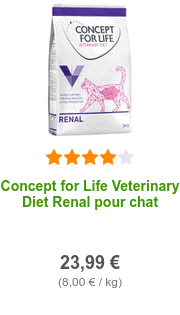 Zooplus Fr 10 De Remise Sur Concept For Life En Exclusivite Sur L Appli Milled