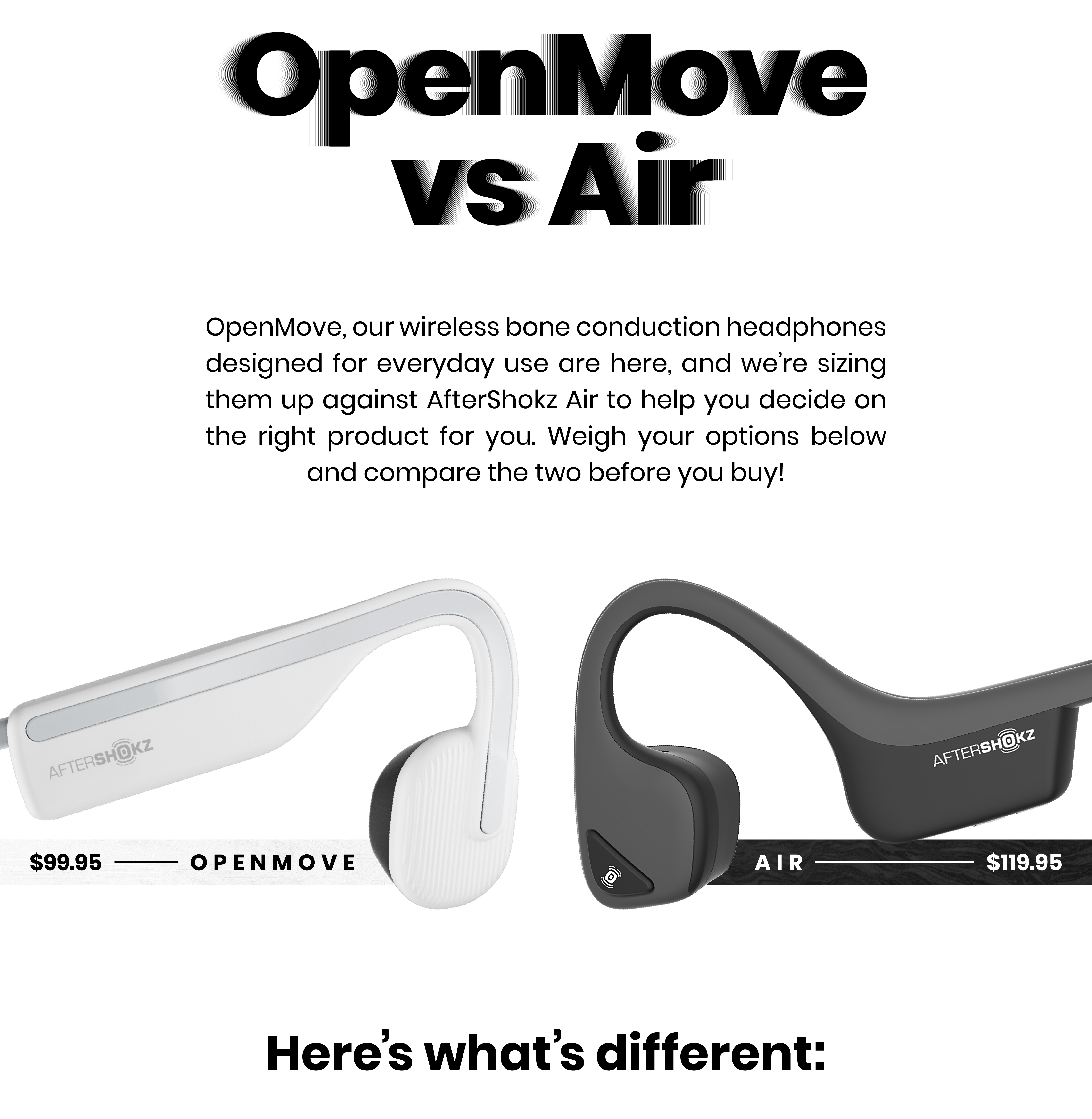 aftershokz open move vs aeropex