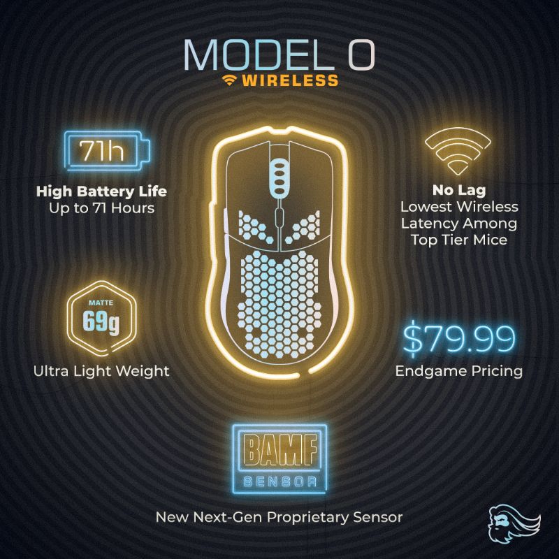 Glorious Pc Gaming Race Llc Model O Wireless Important Reservation Information Milled