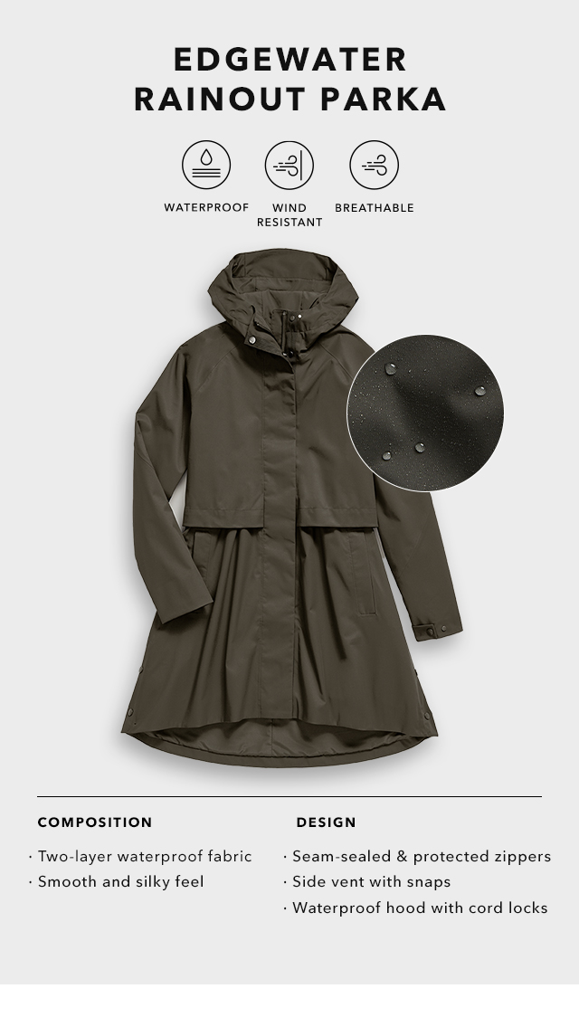 athleta edgewater rainout parka