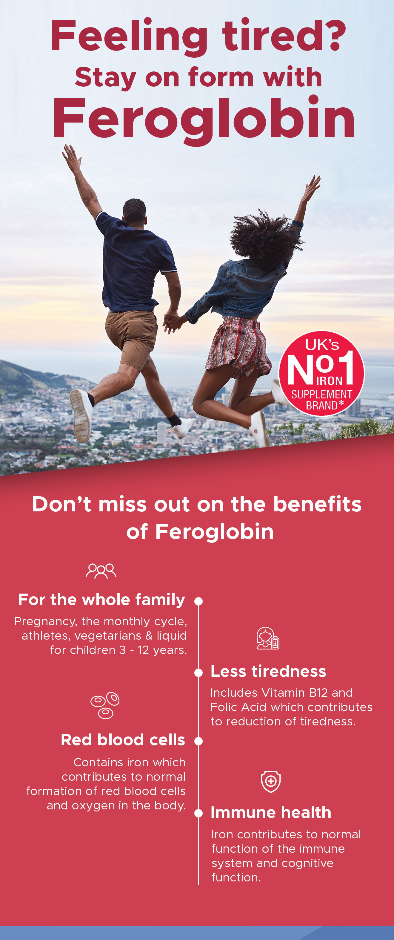 Vitabiotics Shop 3 For 2 Across The Feroglobin Range Milled