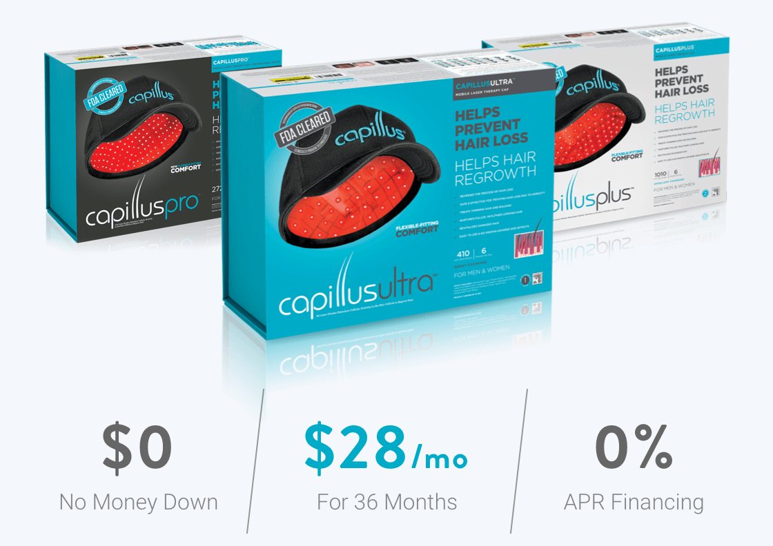 Capillus Get Capillus Cap For As Little As 1/day* Milled