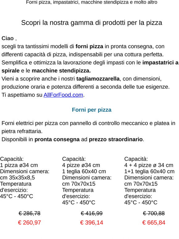 ALLFORFOOD IT: Le attrezzature AllForFood per la tua pizzeria | Milled
