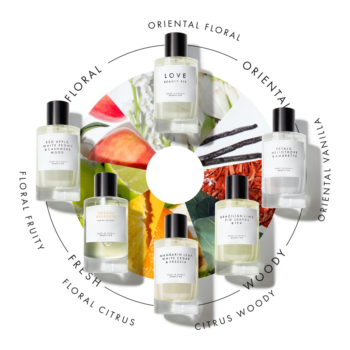 frut musk perfume