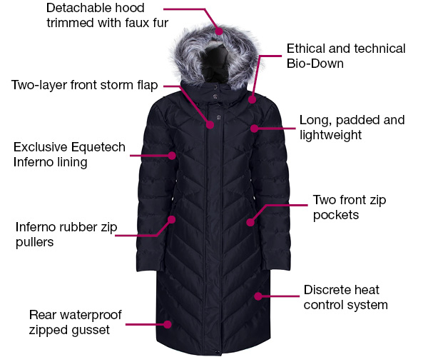 equetech long coat
