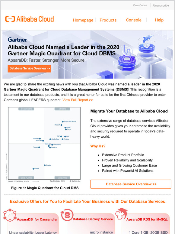 Alibaba Cloud [Announcement] Alibaba Cloud Named a Leader in the 2020