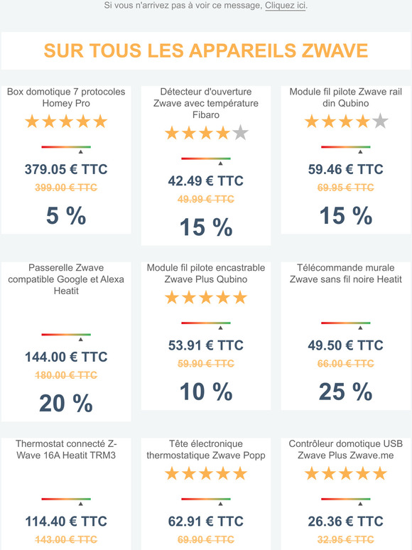 🎅 ZMAS ! Jusqu'à 25% de remise sur les appareils Zwave