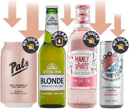 Bws Australia: -Looking For A No Sugar, Low Carb Or Non-Alcoholic Drink? | Milled