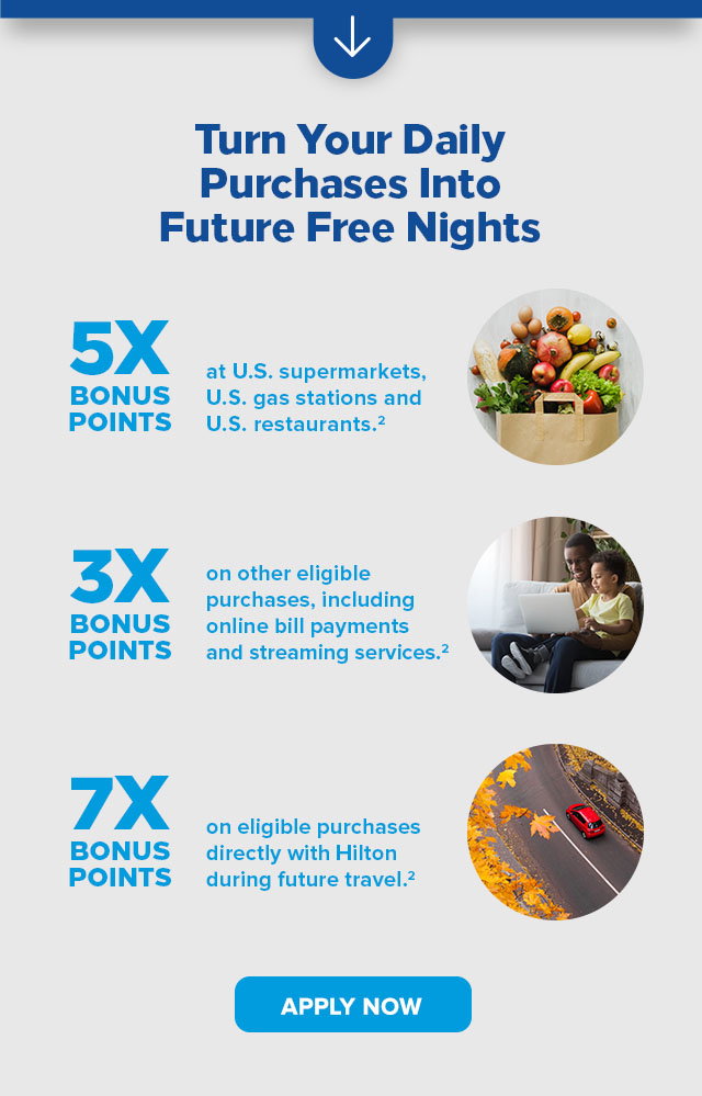 Turn Your Daily Purchases Into Future Free Nights. 5X Bonus Points at U.S. supermarkets, U.S. gas stations and U.S. restaurants.2 3X Bonus Points On eligible purchases, including online bill payments and streaming services.2 7X Bonus Points on eligible Hilton purchases during future travel.2 Apply Now.