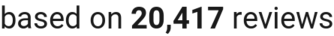 number of reviews