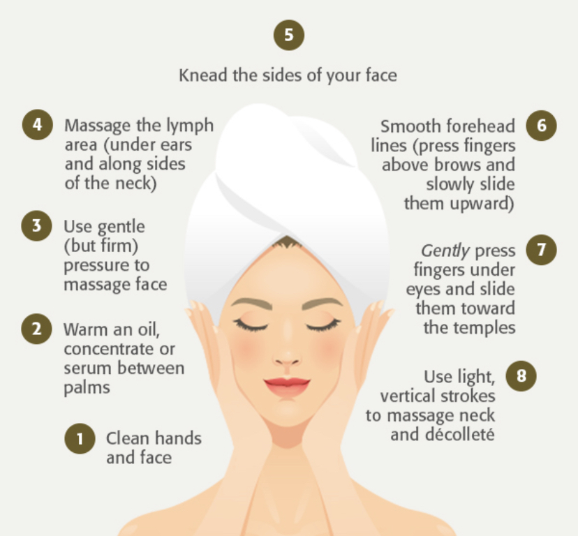 Ducalm: ACUPRESSURE: THE ANCIENT SECRET TO A GLOWING COMPLEXION | Milled