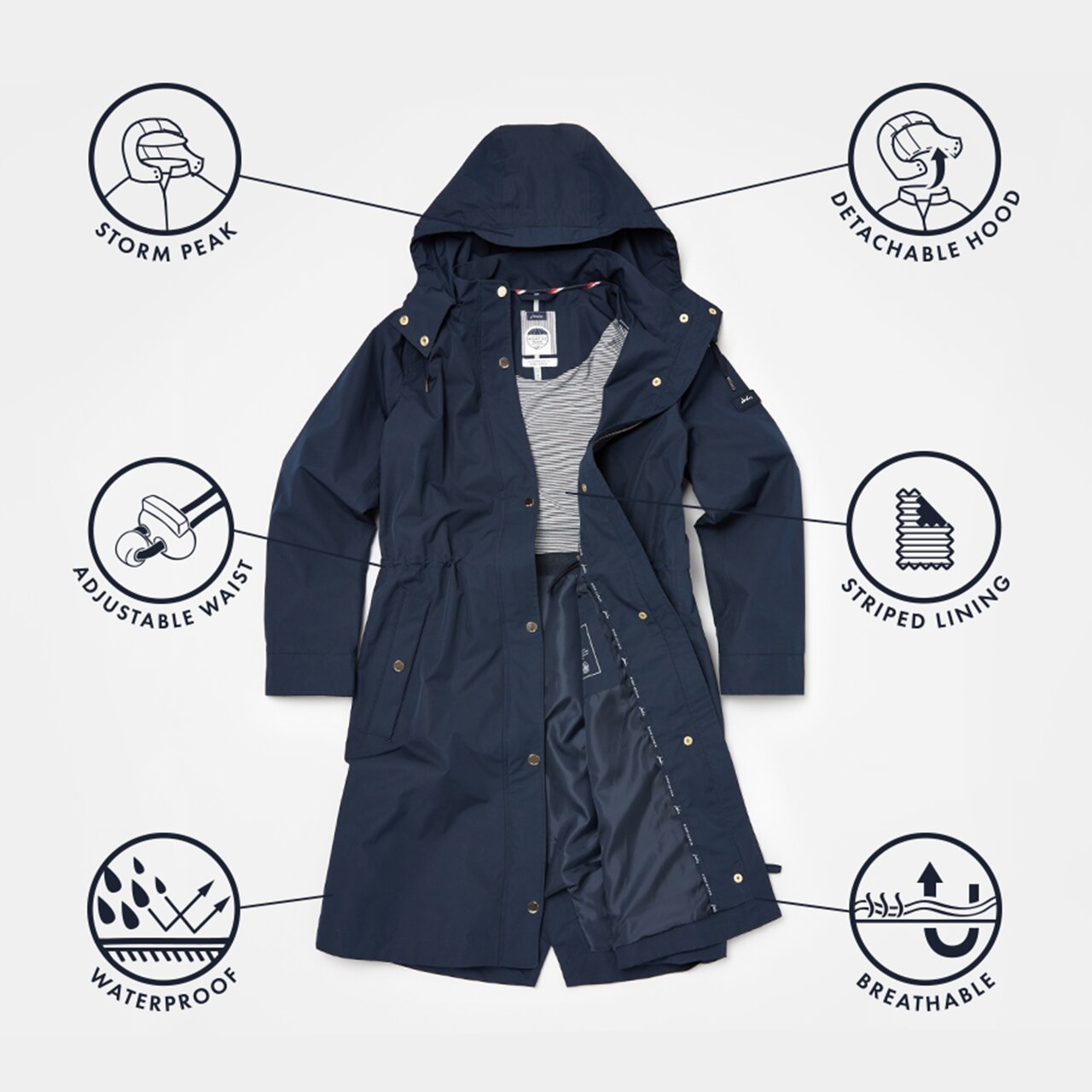 rain in the Taunton Coat 